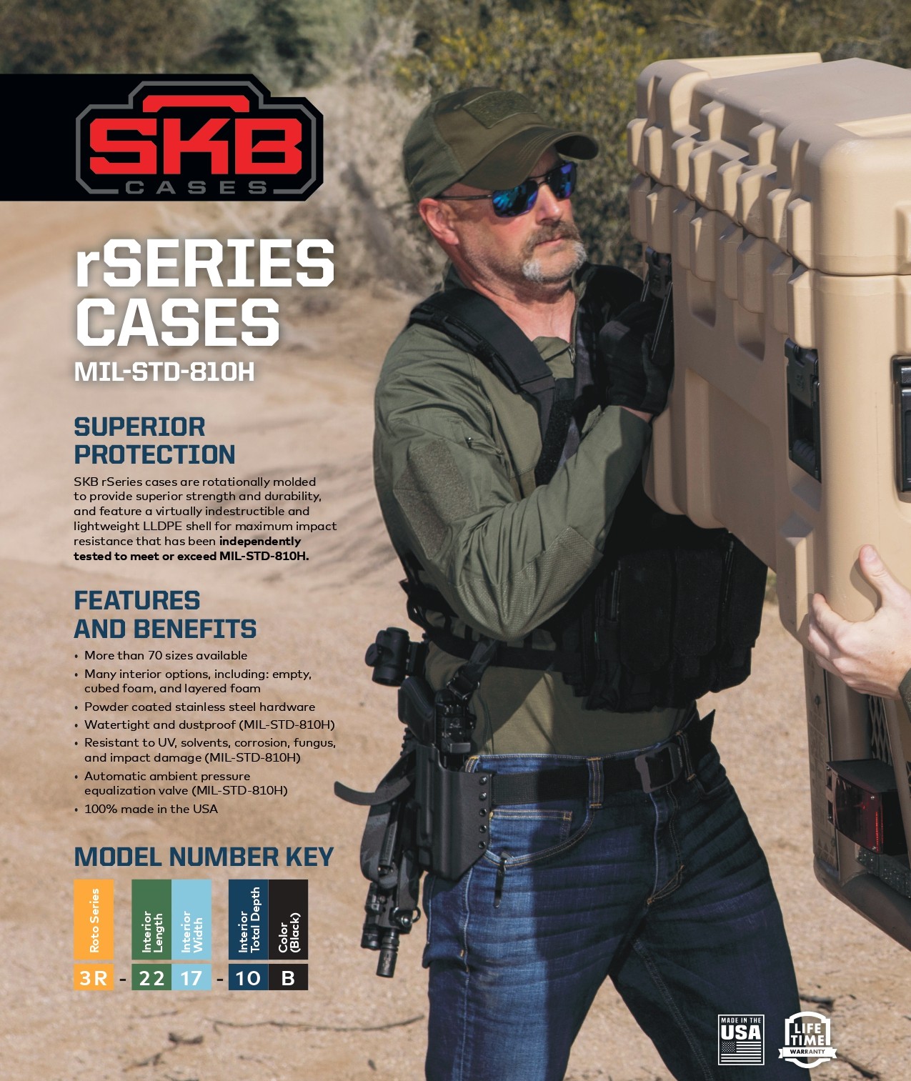 SKB 3R Series Waterproof Shipping Case Size Chart Page 1